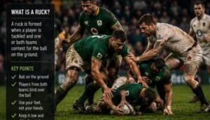 Rugby Made Easy: How Does a Ruck Work in Rugby Games?